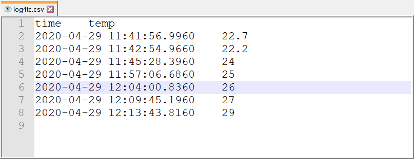 CSV-Output